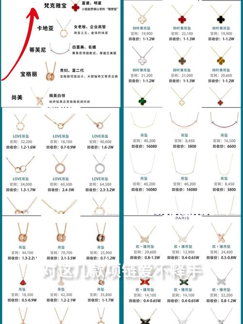 brc贝尔链价格非小号