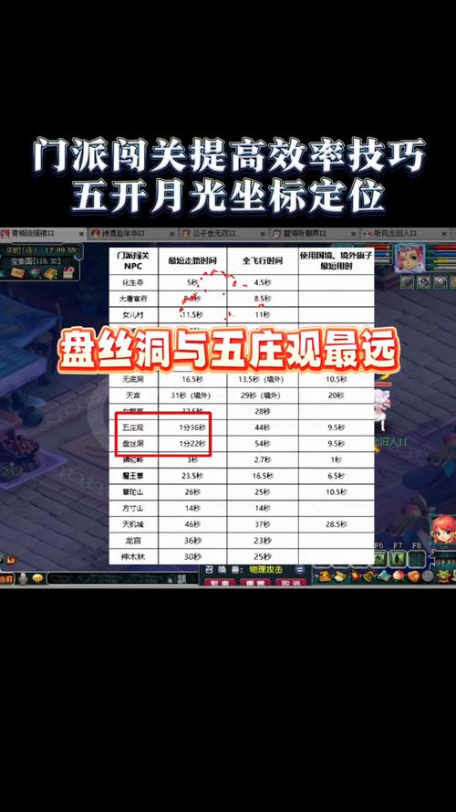 十八门派闯关月光定哪里
