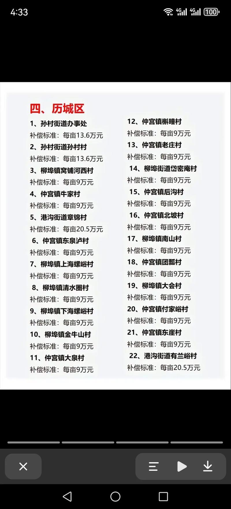 郯城要拆村庄名单