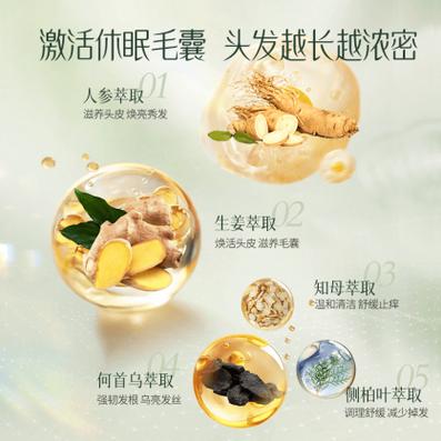 治疗脱发最有效的药物