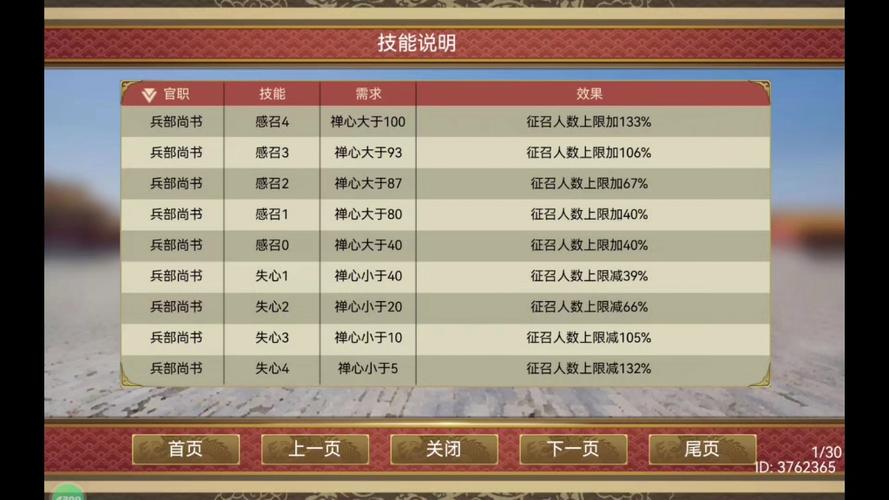 皇帝养成计划2礼包码