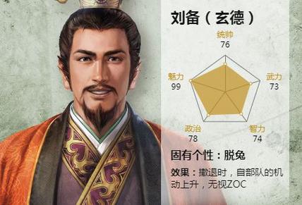 三国志14官渡之战刘备