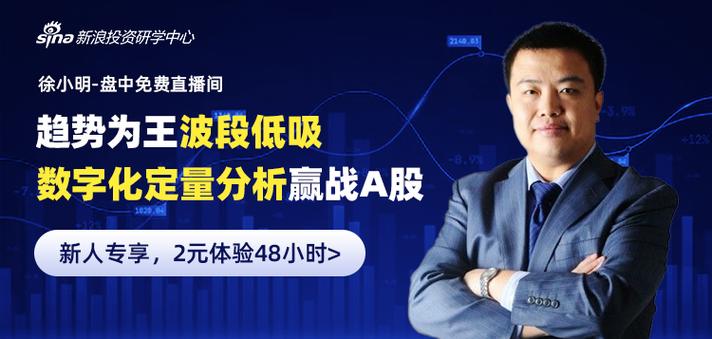 徐小明股市实盘直播