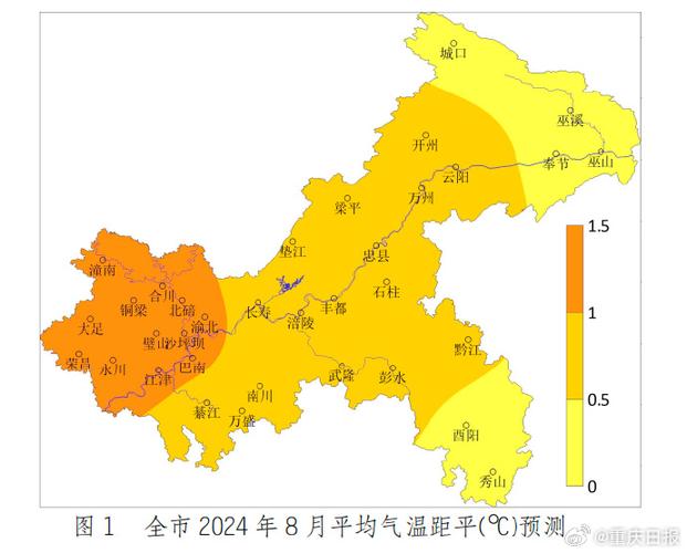 重庆年平均气温是多少