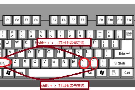 二级书名号怎么打出来