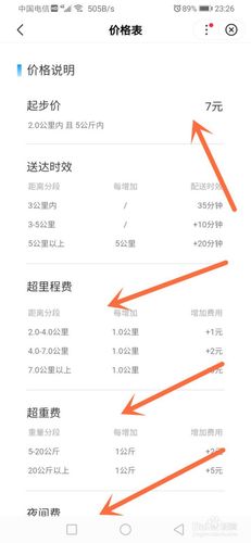 快递闪送怎么收费