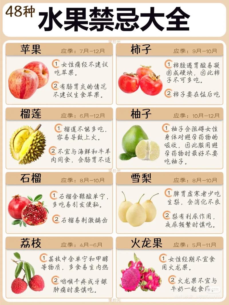 诺如1-7天最怕三个水果