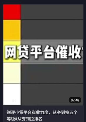 白条逾期打95511还是95188