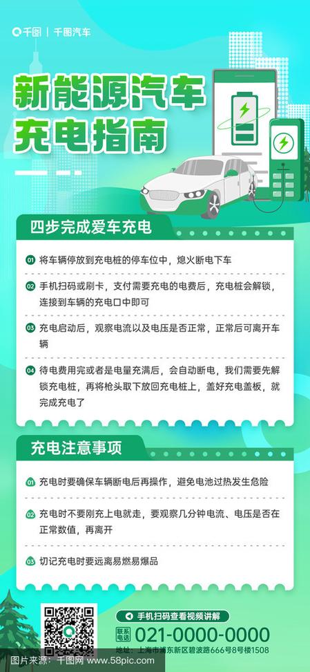 新能源分类6大类