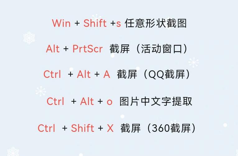 快捷方式是什么意思图标