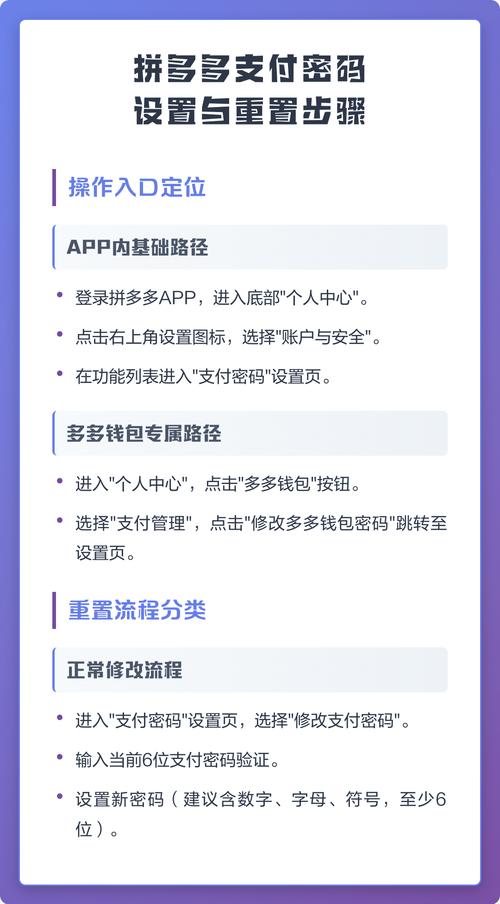 拼多多忘记密码怎么改密码