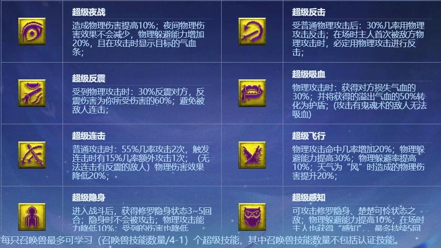超级兽决的详细介绍