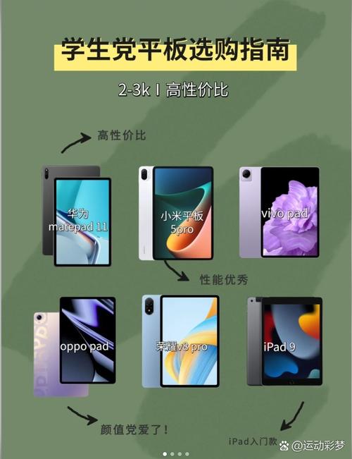 华为matepad11和华为matepad11.5英寸2024对比