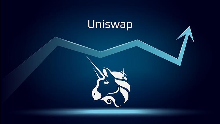 uniswap价格