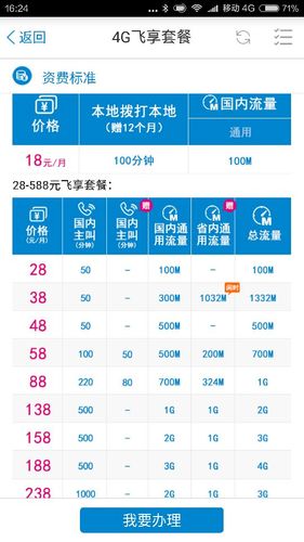 18元飞享套餐包含什么
