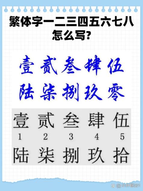 数字繁体字大全对照表