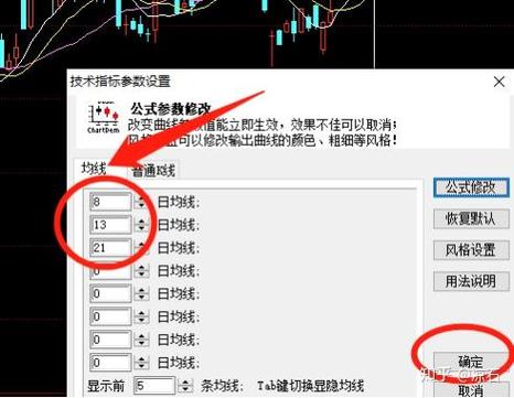 中信证券交易系统如何设置均线