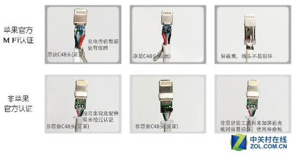 苹果ipad出现数据线连接电脑图是怎么