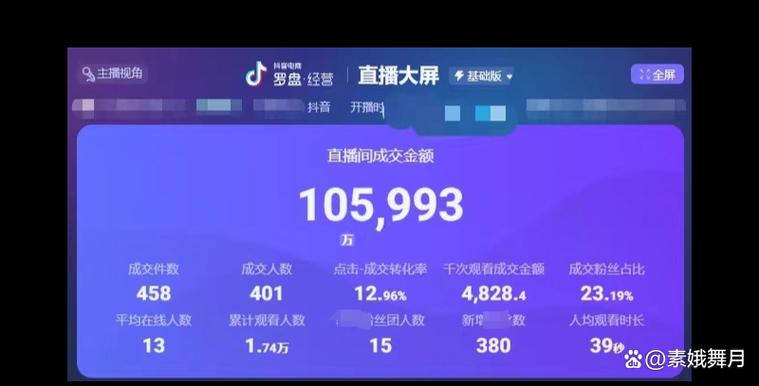 抖音直播数据在哪里看
