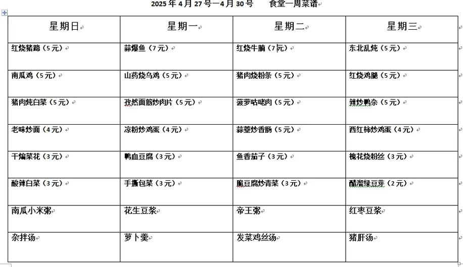 中小学食堂菜单改善计划
