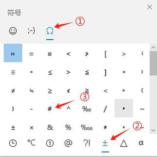 电脑井号打号方法