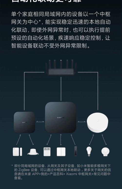 两个智能网关可以一起使用么
