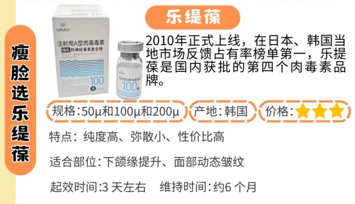 打除皱针好吗