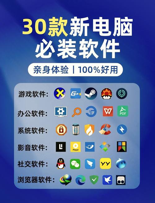 懒洋洋软件