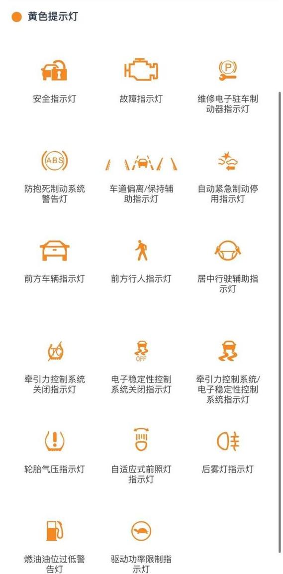 汽车仪表突然灭了,又亮了
