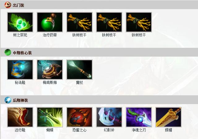 娜迦海妖出装dota17173