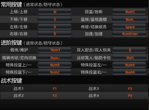 2kol按键大全