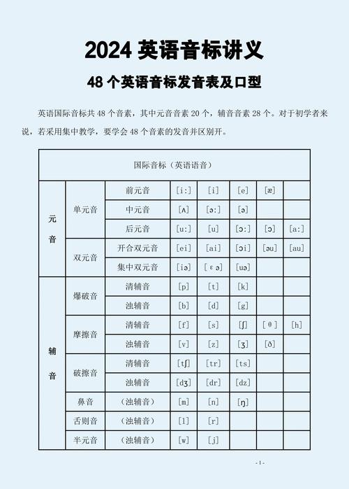 svona的正确读法