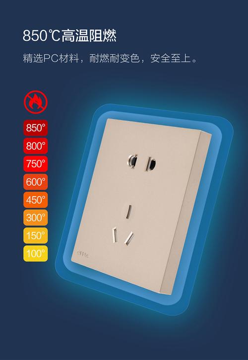 opptec开关插座怎么样