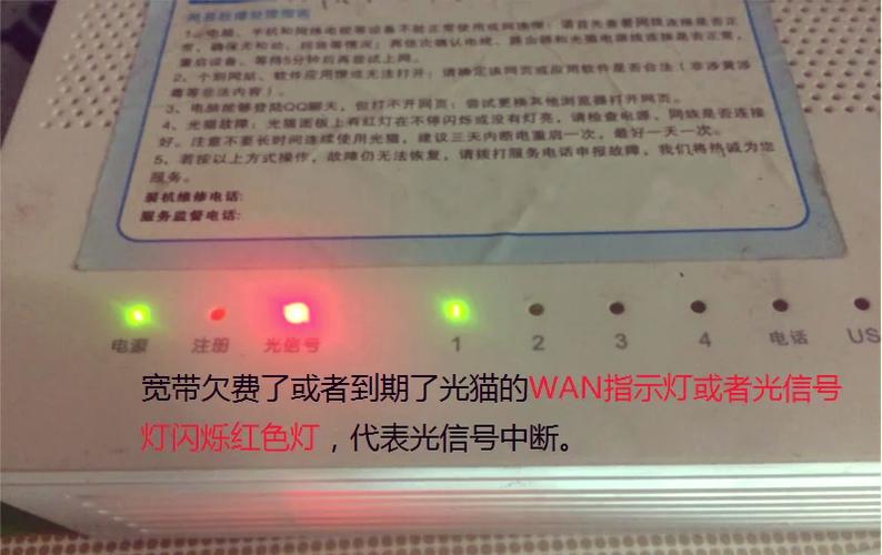 网络光信号一直闪怎么办