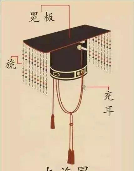 手机充电线可充耳机吗
