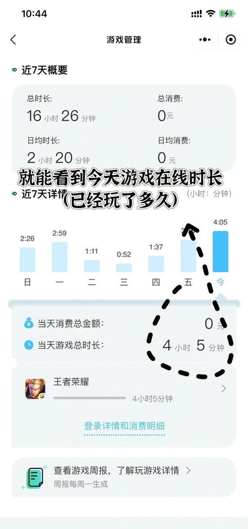 王者微信能玩几个小时图标