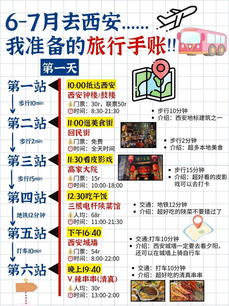 提钱游一般多久到账