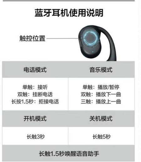品王蓝牙耳机使用说明
