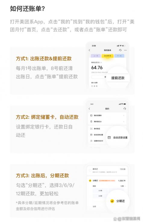 美团可以一次性还款吗