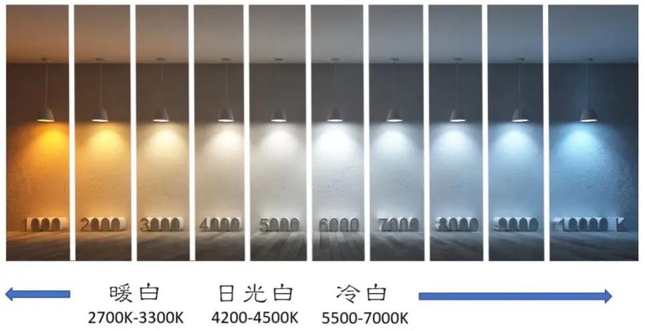 3500k和4000k色温对比