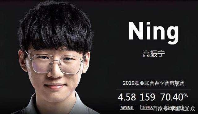 ig宁王成为福布斯