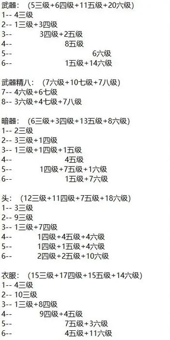 剑网三五行石合成攻略