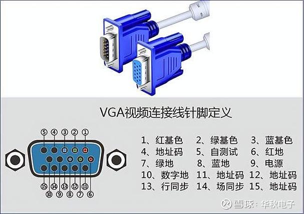 主机只有一个vga接口怎么办