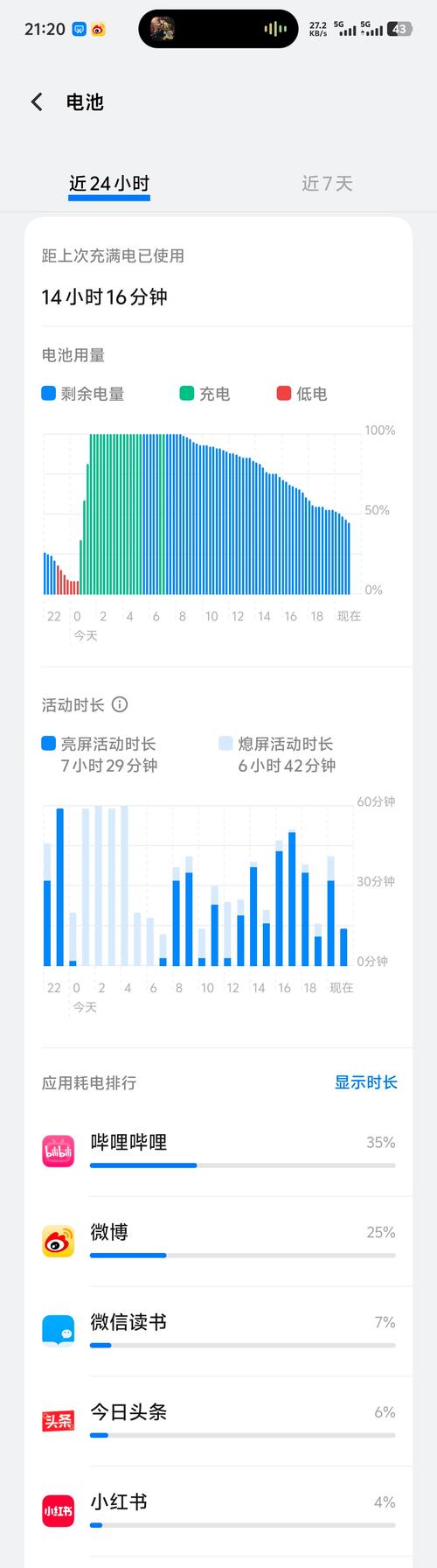 vivo手机亮屏时间