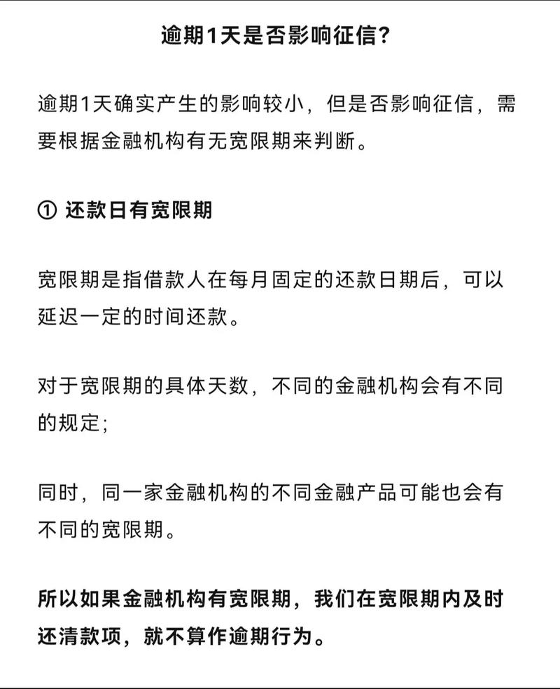 网贷逾期一天算逾期吗