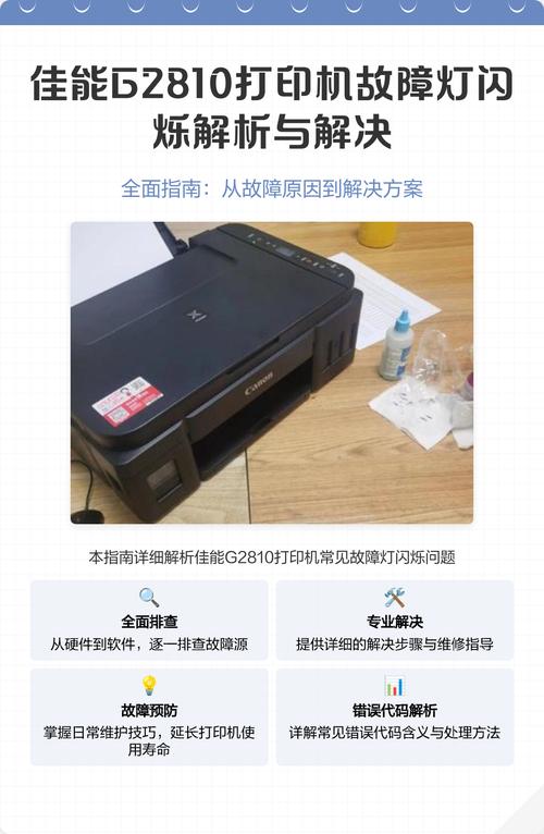 佳能打印机警示灯闪怎么办图标