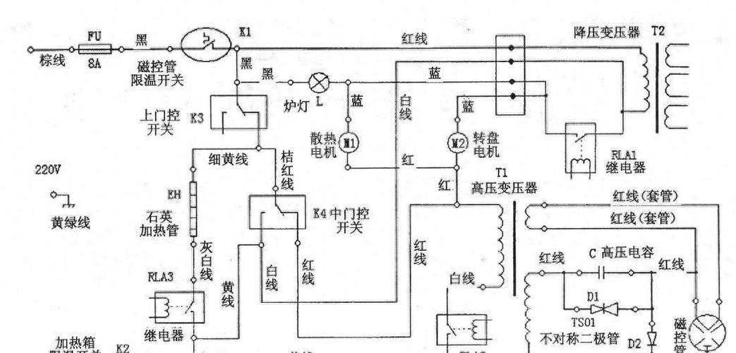 微波炉显示E—36图解