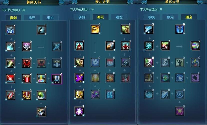 诛仙3青云为什么要堆抗性