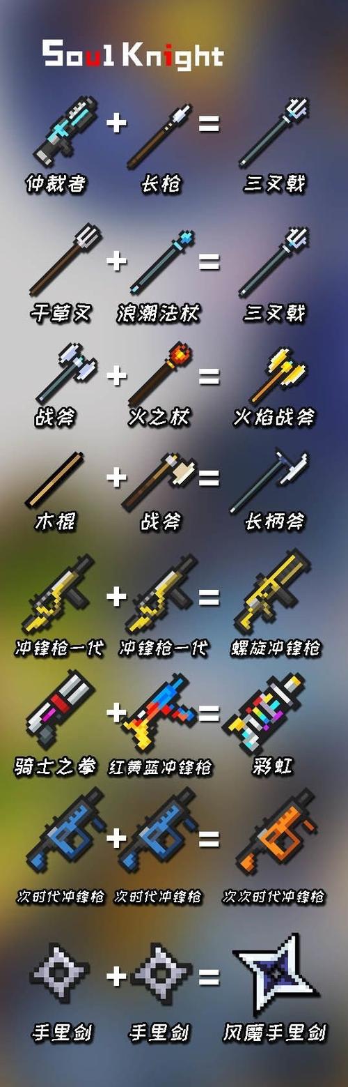 元气骑士所有合成