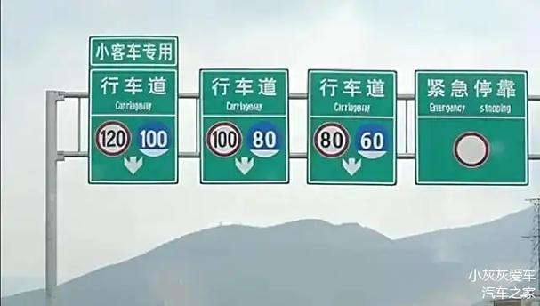 高速区间测速允许超速多少